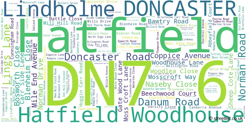 A word cloud for the DN7 6 postcode
